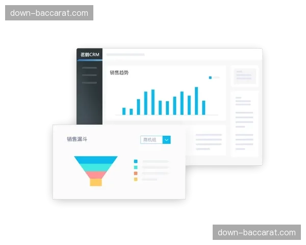 客户关系管理引入行为预测 提升服务响应前瞻性